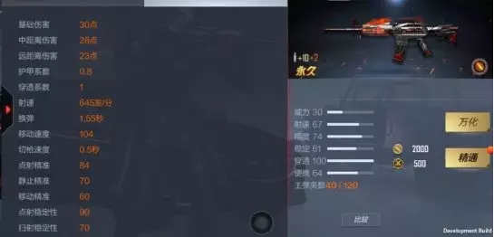 CF手游m4a1君威GS属性技能图文详解