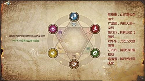 《我叫MT4》六芒星顺序玩法攻略