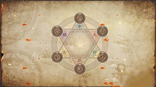 《我叫MT4》六芒星顺序玩法攻略