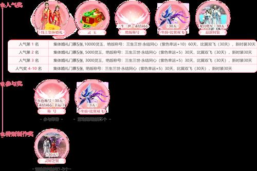 《倩女幽魂》手游七夕土味情话battle大赛