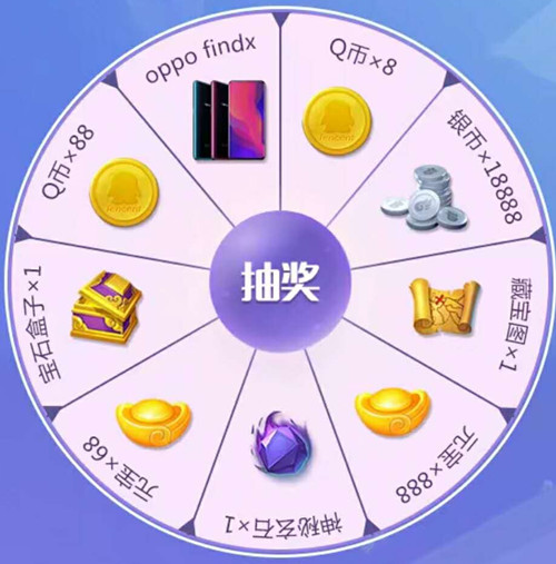 《自由幻想》手游抽奖礼包