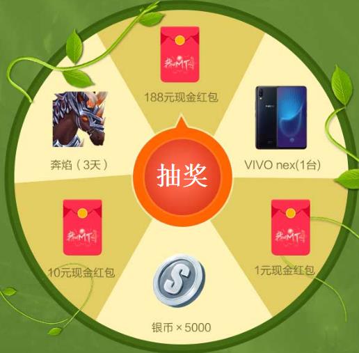 《我叫MT4》微信连续登录礼包