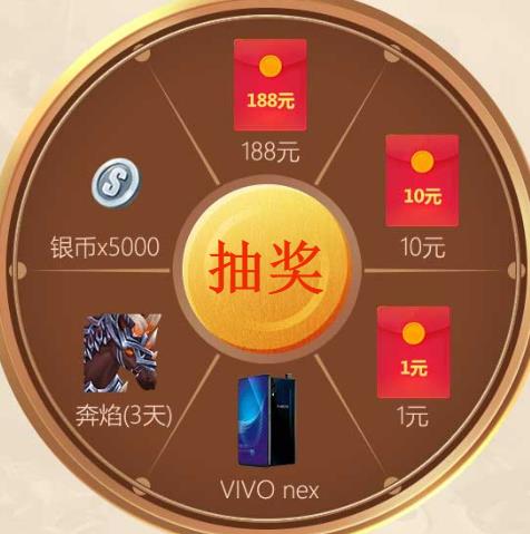 《我叫MT4》升级礼包