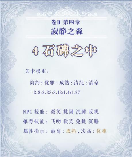 《奇迹暖暖》第二卷第四章第四关搭配攻略