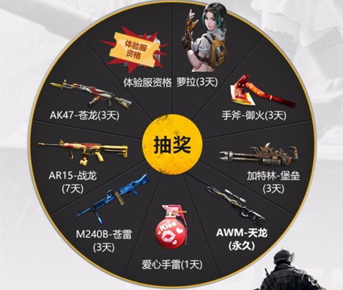 CF手游火线盛典永久武器补给礼包