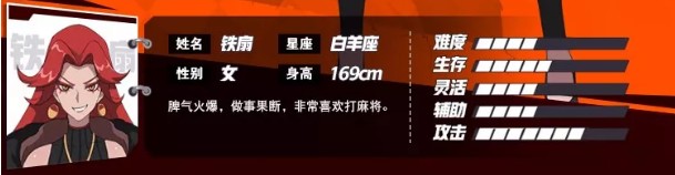 《非人学园》铁扇人物背景介绍