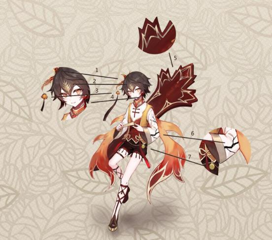 《茗心录》金骏眉茶灵怎么样