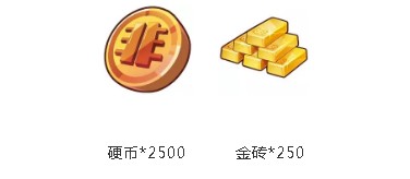 《非人学园》周边福利活动介绍