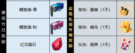 《奶块》夏日祭活动大全