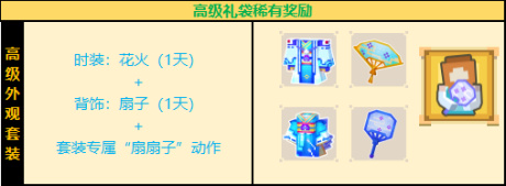《奶块》夏日祭活动大全
