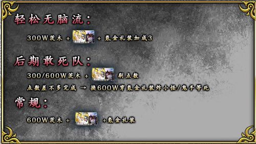 《FGO》罗生门复刻敢死队刷材料方法介绍