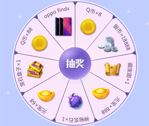 《自由幻想》手游Q币礼包