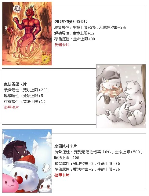 《仙境传说RO》国王波利献礼活动介绍