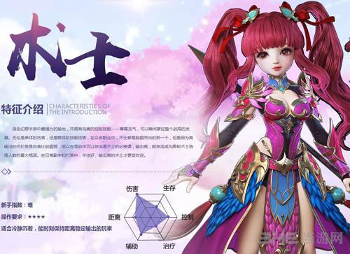 《自由幻想》手游术士宝石怎么搭配