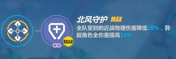 《崩坏3》姬子极地战刃技能图文详解