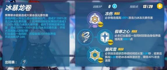 《崩坏3》姬子极地战刃技能图文详解