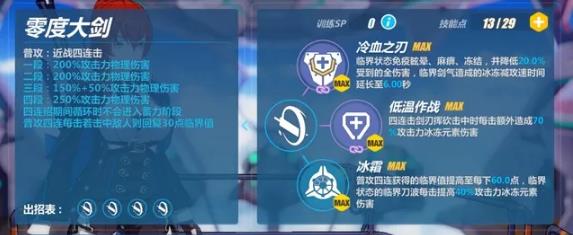 《崩坏3》姬子极地战刃技能图文详解