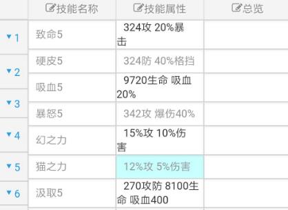 《风之大陆》守护技能搭配推荐