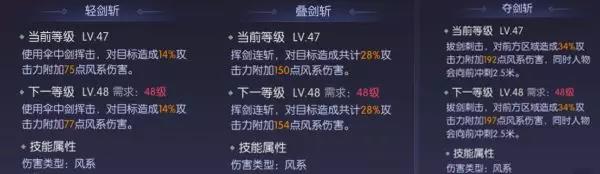 《游龙传说》搬山天赋加点