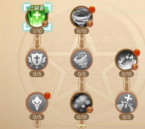 《风之大陆》牧师技能加点推荐
