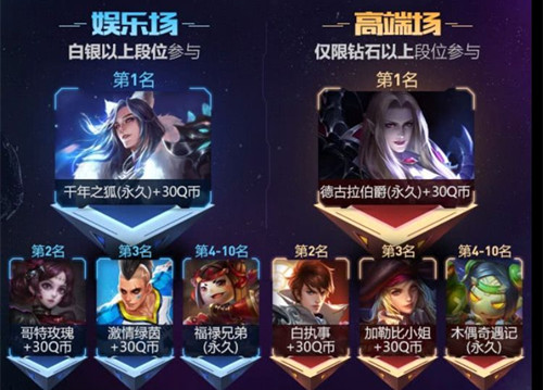 《王者荣耀》鲁班出击永久皮肤礼包