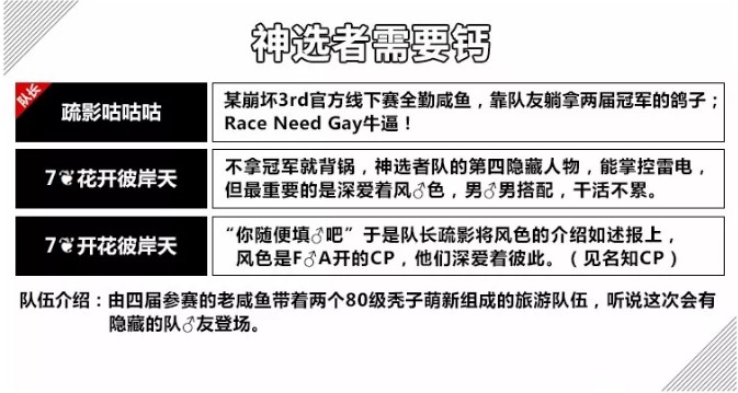 ������3���ھ�������ӦԮͶƱ�