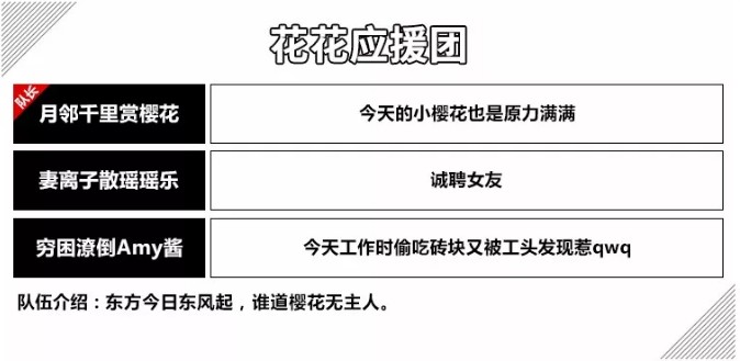 ������3���ھ�������ӦԮͶƱ�