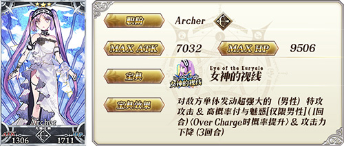 FGO国服900万下载突破纪念活动
