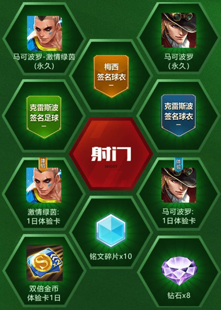 《王者荣耀》世界杯射门抽永久激情绿茵皮肤