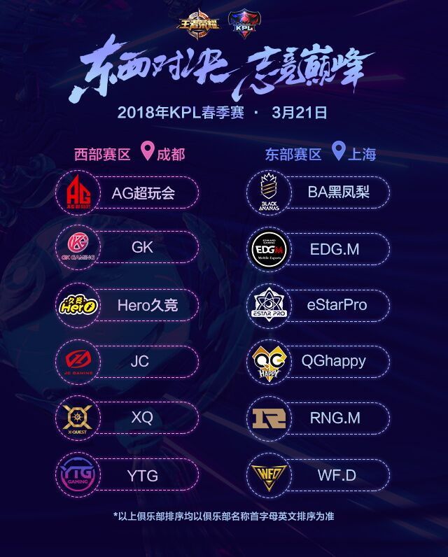2018KPL职业联赛春季赛赛事专题、恭喜Hero久竞登顶冠军