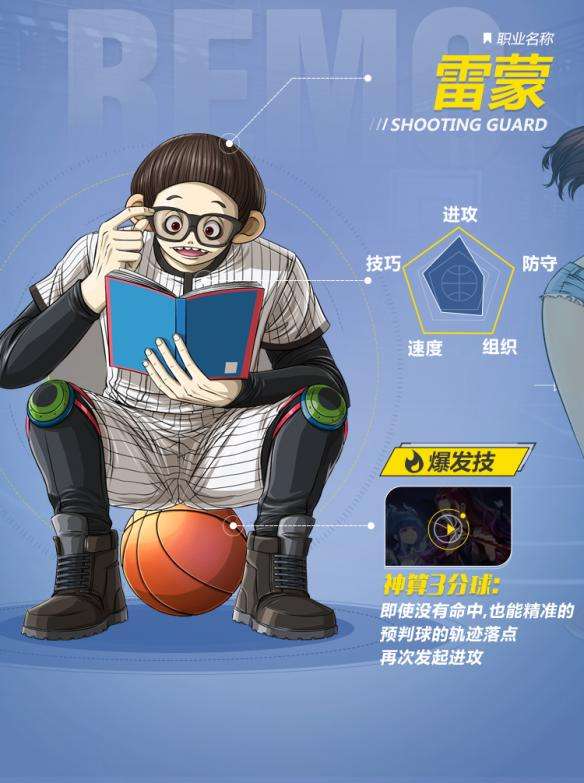 《潮人篮球》SG得分后卫哪个人物好用