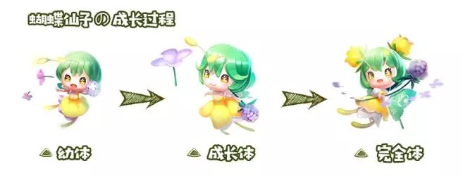 《QQ飞车》手游萌宠蝴蝶仙子获取方式