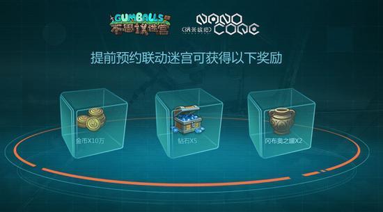 《不思议迷宫》纳米核心联动活动大全
