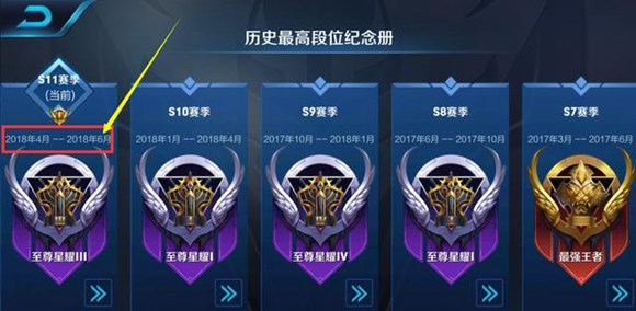 《王者荣耀》S11赛季结束时间及赛季奖励