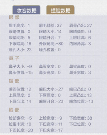 《云裳羽衣》仙鹿捏脸数据