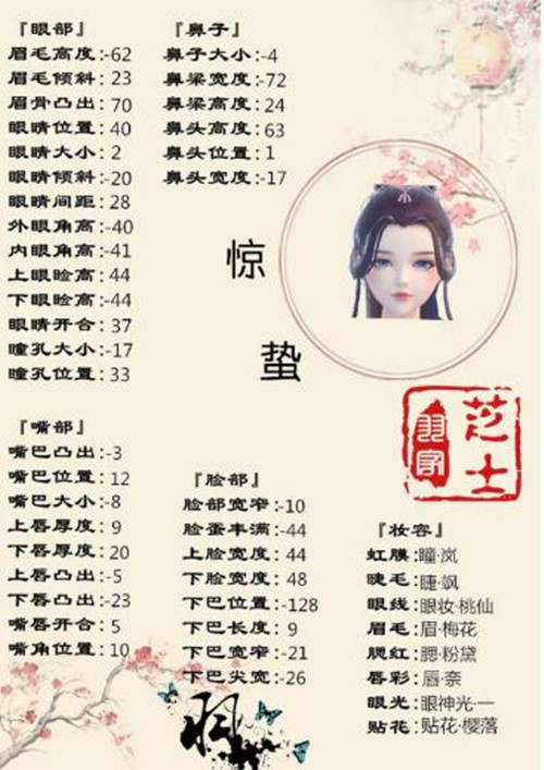 《云裳羽衣》妖娆灵动捏脸数据一览
