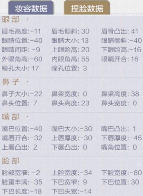 《云裳羽衣》小兔子捏脸数据