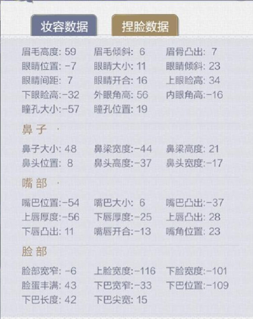 《云裳羽衣》无常捏脸数据