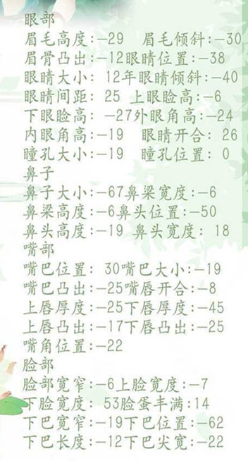 《云裳羽衣》甜美猫咪捏脸数据