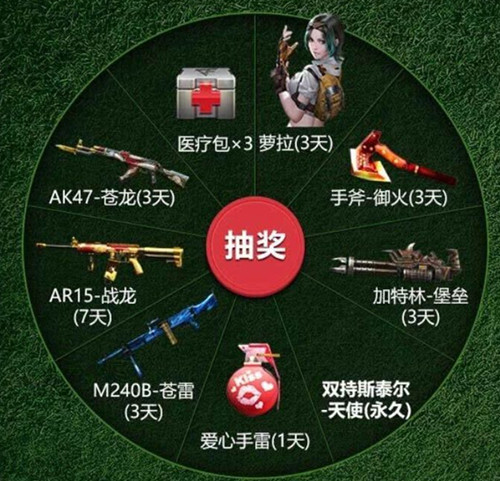 CF手游世界杯开火狂欢节礼包