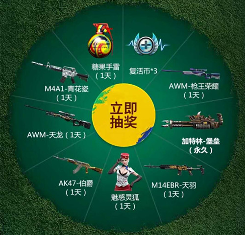 CF手游排位3.0新版本永久武器礼包