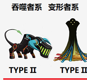 《FGO》CCC联动TYPEII系敌人分布掉落一览