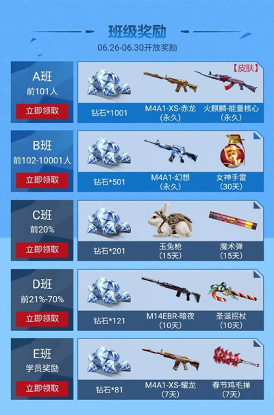 CF手游火线C位出道钻石礼包