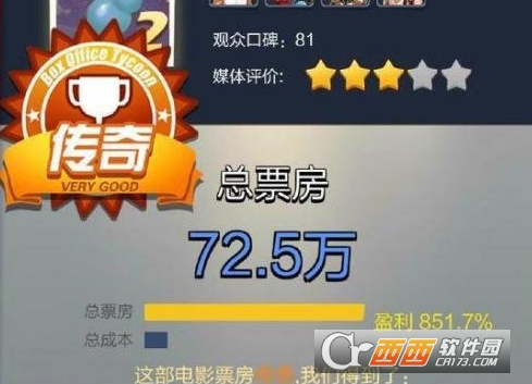 《票房大卖王》股票玩法图文心得