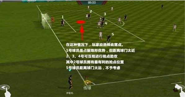 ��FIFA�������硷ͷ����ô����