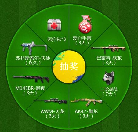 CF手游火线狂欢永久武器礼包