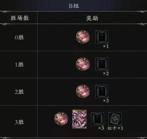 《影之诗》大赛模式玩法详解