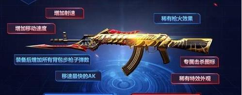 CF手游AK47角斗士打造活动