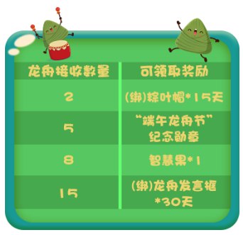 《推理学院》端午节活动大全