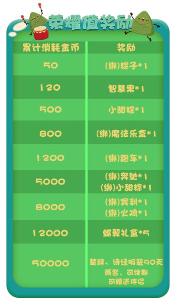 《推理学院》端午节活动大全